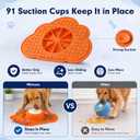 Anti-Slip Slow Feeder Dog Bowl and Lick Mat with Rolling Ball