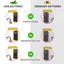 LiCB 40 Pack LR44 AG13 357 303 SR44 Batteries 1.5V Button Coin Cell Battery