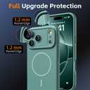 Magnetic for iPhone 17 Pro Max Case, [Matte Solid Color] [Full Camera Protection] Protective Case for iPhone 17 Pro Max - Deep Green