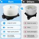 HVAC Blower Motor Assembly for 2014-2018 Subaru Forester 2012-2016 Subaru Impreza 2013-2015 Subaru XV Crosstrek 2016-2017 Subaru Crosstrek, for 700290 72223-FJ001
