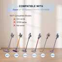 Mini Motorized Brush Head Replacement for Dyson V7 V8 Cyclone V10 V11 V15,Anti-Tangle Hair & Pet Hair Removal Vacuum Attachment Head for Carpeted Stairs,Couch Cushions,Bed,Car Carpet,Curtain