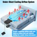 Under Sheet Bed Cooling System with Adjustable Fan Speed, Night Sweat Relief Cooling Fan for Bedroom, Bed Cooling Fan for Cooling and Sleep, Fits All Mattress Heights, Easy Installation (Black)