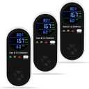 3 Packs Plug in Gas & Carbon Monoxide Detector, 4-in-1 Carbon Monoxide Alarm,Fahrenheit(F) & Humidity,Natural Gas Detector,Methane,Propane & CO Detector for Home,RV,Apartment
