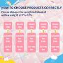 anfie Weighted Blanket Kids(48"x72" 10lbs) Weighted Blanket Cooling Blanket for Sleeping,Throw Size Breathable Blanket with Premium Glass Bead(Pink Unicorn)