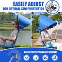 Universal Wind-Resistant Chair Umbrella Canopy, Foldable Portable UPF 50+ Sun Shade Attachment with Adjustable Clamp, Fits Most Beach, Camping, Lawn, Sports, Tanning, Zero Gravity Chairs & Wheelchairs