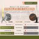 GARDENFLARE Stainless Steel Pellet Stove & Smokeless Firepit, Wood Pellet Patio Heater for Ambiance - Fire Pit for Patio, Fire Tube, Outside Backyard Bonfire & Outdoor Fireplace