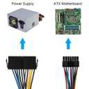 2 x lilila-ree 24 Pin to 14 Pin ATX PSU Main Power Adapter Braided Sleeved Cable for IBM Lenovo PCs and Servers 12-inch(30cm) (Long Type), Black