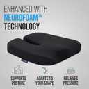 Elmara Doctor-Designed Car Seat Cushions for Driving  Car Seat Back Support, Driver Seat Cushion and Back Cushion for Car, Pillow for Driving Seat  The Ultimate Comfort Solution for Cars (Black)