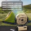 Orteen Camping Fan Rechargeable - 9-Inch Battery Powered Fan, 24000mAh(60Hrs) Battery Operated for Camping, Auto Oscillation Cordless, Tent Fan with Remote/Light, 4 Speeds, 4 Timing, Outdoor