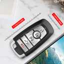 VOFONO Compatible with keyless Entry Remote Key Fob Ford F-150 2018 - 2020/F-Series F-250 F-350 F-450 F-550 2017 - 2020 FCC ID: M3N-A2C93142600, P/N: 164-R8166, HC3T-15K601-BB