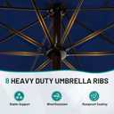 AreShark 9FT 3-Tiers Patio Umbrella with Valance, Outdoor Umbrellas with Crank/Tilt, Table Market Umbrella Vented w/ 8 Sturdy Ribs for Garden, Deck, Backyard, and Pool, Navy