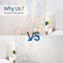 rabbitgoo Window Privacy Film Rainbow Film Decorative Window Sticker, 3D Static Stained Glass Cling Tint for Home Heat Control Non-Adhesive, 17.5 x 78.7 inches (Clear)