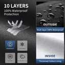Multi-Layer Car Cover Custom Fit for Honda Civic (Type R) 2006-2026, 100% Waterproof All Weather for Automobiles, Gift with Towel, Heavy Duty Car Covers for Rain Sun UV Protection with Door Zipper.
