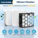 Colorfullife UV850 Filters Replacement for Shark Performance Lift Away UV850 UV900 DuoClean Upright Vacuum, Compare to Part #XHF320 & XFFK602UKT, 2 HEPA Filters and 4 Foam & Felt Filters