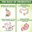 Oral Probiotics for Teeth and Gums & Fresh Breath - Gum Restore & Bad Breath Treatment for Adults |3.5 Billion Advanced Oral Probiotics for Bad Breath, Chewable 30 Tablets (Blueberry-1pcs)