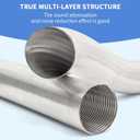 Universal Exhaust Flex Pipe 2.75"[2 3/4"] ID X 16.5"Length 304 stainless steel Exhaust Pipe Can be extended to 20" Comes With Aluminum Foil Tape (2in*75FT),Stainless Steel Cable ties
