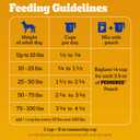 Pedigree Adult Dry Dog Food, Complete Nutrition, Roasted Chicken & Vegetable Flavor, 3.5 lb. Bag (EXP 12/12/26)