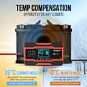 NEXPEAK NC201 10-Amp Battery Charger, Smart Trickle Charger 12V 24V Car Battery Charger Fully Automatic Maintainer Desulfator w/Temp Compensation for Car Truck Lawn Mower Boat Marine Batteries