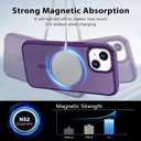 Magnetic for iPhone 15 Case [Compatible with MagSafe] with 2X Screen Protector, Military-Grade Slim Shockproof Phone Cover Translucent Anti-Fingerprint Anti-Scratch for iPhone 15 6.1'', Purple
