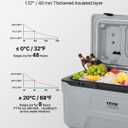 VEVOR Ultra-Light Hard Cooler, Ice Retention Cooler with Heavy Duty Handle, Ice Chest Lunch Box for Camping, Travel, Outdoor, Keeps Cool for up to 6 Days, 30% Lighter Than Rotomolded Coolers