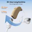 SABAN 1PCS OTC Rechargeable Hearing Aids for Seniors with Noise Cancelling, 5 Volume Modes, Easy Setup, Hearing Amplifier for Adults (Beige)