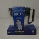 Brita Soho Black Pitcher Water Filtration System