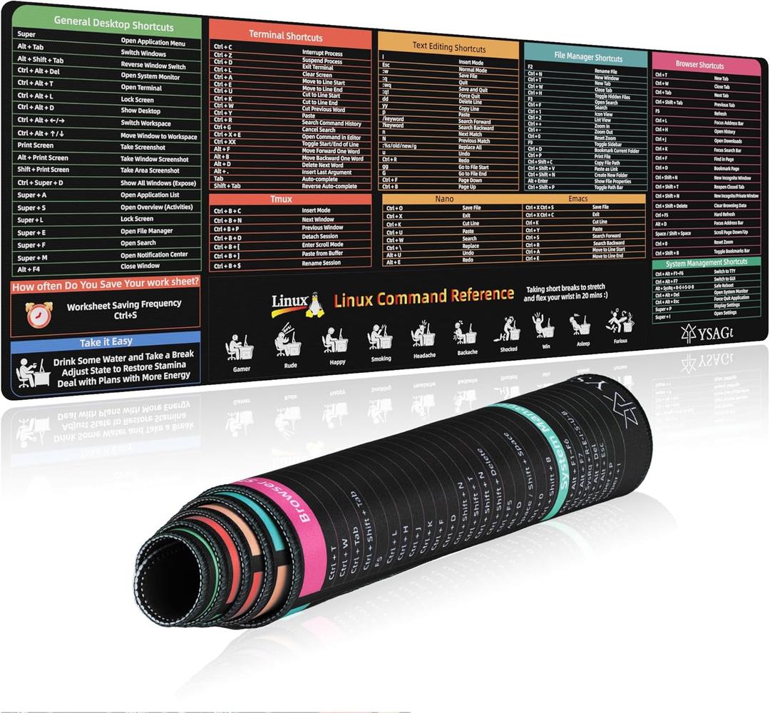 Linux Mouse Pad, Linux Commands Pad, Linux Command Line Mouse Pad for Kali/Ubuntu/Red Hat/Debian/OpenSUSE/Centos/Arch/Mint for Programmers, Developers(Linux Commands, 31.5" x 11.8")