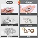 VGBUY 28PCS 5/8 Flat Washers for Screws and Bolts, 1-1/2 OD, Thickened 304 Stainless Steel 5/8 Washer Flat, Large Hardware Washers for Home, Industry, Indoor and Outdoor Use