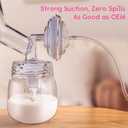 2 x Spectra Replacement Pump Parts Compatible w/ S1/S2/9 Plus, Not Original Accessories, 6*Duckbills Valves 2*Backflow Protectors