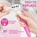 Razors for Women Include 2 Non-Slip Handles and 14 Blade Refills with a Shower Holder, 5 Premium Blades Women's Razors for Shaving with 360 Lubrication Reduces Irritation, Pink