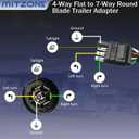 MITZONE 4-Way Flat to 7-Way Round Blade Trailer Light Adapter Wiring Reverse Plug Connector with Mounting Bracket & Screws Nuts for Truck RV Side to Trailer Side Towing Solutions