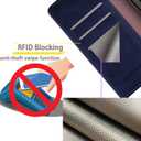 3 x SUANPOT Compatible with iPhone 16 Pro Max 6.9" Wallet case with RFID Blocking Credit Card Holder,Flip Book PU Leather Protective Cover Women Men for Apple 16 Pro Max Phone case Blue