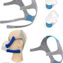 2 Packs F20 Replacement Headgear Compatible with F20 Full-face Mask, Include 4 Magnetic Clips+4 Packs Headgear Straps (Medium)