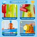 YAZ&OUZ Water Table for Toddlers 1-3, 3-Tier Kids Water Table, Water Tables for Toddlers 3-5 Features Swimming Crabs & Dolphins, Rain Showers Splash Pond, Activity Sensory Play Table for Boys Girls, 59.5x39x72.8cm