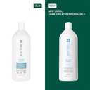 Biolage Volume Boost Shampoo - Long-Lasting Volume, Gently Cleanses, For Fine Hair, Soy Protein & Polymers, Vegan, Paraben-Free (33.8 Ounce (Pack of 1))