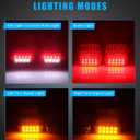 Magnetic LED Trailer Towing Light Kit, 24ft Cable with 7 PIN Plug, [4 Excellent Lighting Modes] LED Trailer Lights, IP67 Waterproof Tail Tow Lights Kit for US RV, Camper, Boat, Caravan
