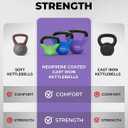 Mikolo Neoprene Coated Cast Iron Kettlebells 5-30LB Set, Solid Weight Set with Wide Grip Handle and Flat Bottom, Ideal for Full Body Strength Training at Home Gym