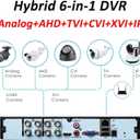 8CH 1080N Hybrid 5-in-1 AHD DVR (1080P NVR+1080N AHD+960H Analog+TVI+CVI) Standalone DVR CCTV Surveillance Security System Video Recorder Motion Detection HDD & Cameras not Included