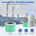 Fil-fresh Core 300 Replacement Filter, Compatible with LEVOIT 300 and Core 300S Air Purifier, Smoke Removal, H13 True HEPA Filters and Activated Carbon, Replace Core 300-RF-TX, 2-Pack (7.56*5.8*7.56 inch, Green)