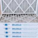 NED 20x25x2 Air Filters MERV 8 (12-Pack), Pleated HVAC AC Furnace Air Filters (Actual Size: 19.50 x 24.50 x 1.75 Inches)