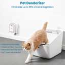 Air Ionizer for Home - Plug In Negative Ion Generator, Cat Litter Deodorizer, Quiet Filterless Air Cleaner for Bedroom, Bathroom, Office & Kitchen