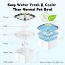 Veken Innovation Award Winner 95oz/2.8L Cat Water Fountain with Stainless Steel Lid, Automatic Pet Fountain Dog Water Dispenser with Replacement Filters for Cats, Dogs (Silver, Stainless Steel)