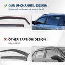 in-Channel Rain Guards for Honda Civic Sedan 2022 2023 2024 2025 2026 Side Windows Vent Deflectors Visors Shades 4Pcs