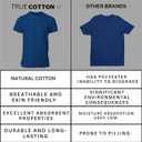 Men's Short Sleeve Crew Neck T-Shirt, S - 3XL with Modern Cut (Black, M)