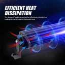 Auxbeam LED 52 Inch 300W Lights Bar, Super Bright 30000LM Off Road Driving Lamp, 5D Lens Double Row Spot Flood Combo Fog Waterproof Light with Wiring Harness for Pickup Trucks SUV ATV UTV Boat