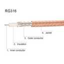 2 x Superbat SMA to N Adapter Cable 12inch Low Loss RG316 SMA Male to N Female Bulkhead Coax Jumper (2Pcs) for 3G/4G/LTE Lora Gateway Hotspot Radio ADS-B Receiver
