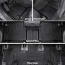 Floor Mats for Hyundai Santa Fe 2024-2026 (Fit Hybrid and Gas), TPE All Weather Protection Durable Trunk Cargo Mat with Backrest Mat for Hyundai Santa Fe