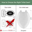 Angol Shiold Elongated Toilet Seat - Slow Close Hinges, Ergonomic Design with Grip-Tight Bumpers, Safe Easy-Clean PP Material (White, 18.5" Elongated)