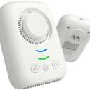 VANSU Portable Ionic Air Purifier,Plug-in&USB Air Ionizers for Home,Quite Filterless Ionizer Air Purifier Ozone for Home, Bedroom, Kitchen, Bathroom, Office