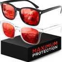 Livho Gaming Blue Light Blocking Glasses for Better Sleep, Premium Night Driving, Computer Blockers for Man & Woman (Black and Clear)